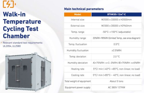 GDBELL Walk-in Temperature Cycling Test Chamber