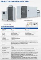 Resistance test machine BE-6047C series