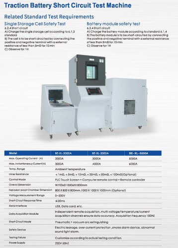 Traction Battery Short Circuit Test Machine