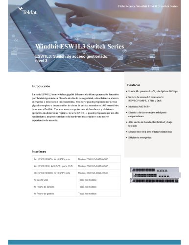 WINDBIT SWITCH ESW1L3