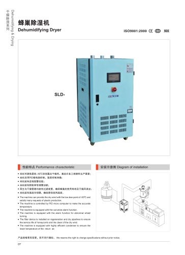 Desiccant dehumidifier- Santsai Machinery