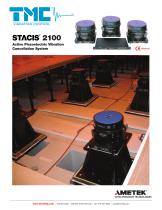 STACIS® 2100 Active Piezoelectric Vibration Cancellation System