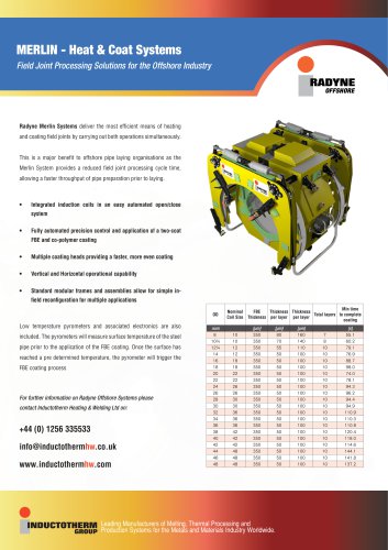 MERLIN - Heat & Coat Systems