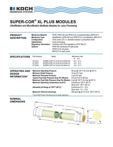 SUPER-COR® XL PLUS MODULES