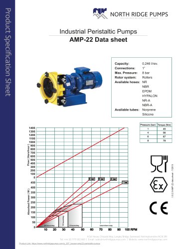 AMP-22