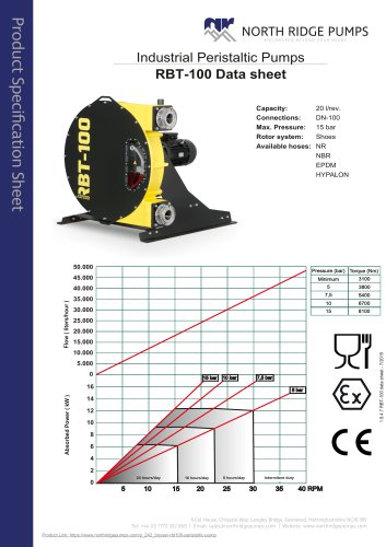 RBT-100