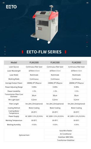 EETO - FLW SERIES