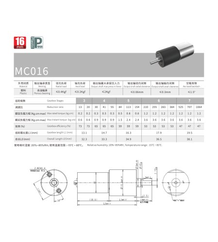 16mm spur geared motor