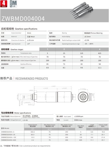 Stepper Gear Motor Datesheet 4mm MD