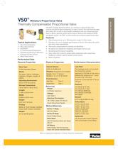 VSO - NORMALLY CLOSED PROPORTIONAL VALVE