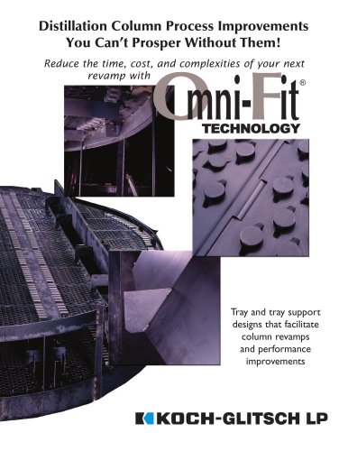 OMNI-FIT® Technology