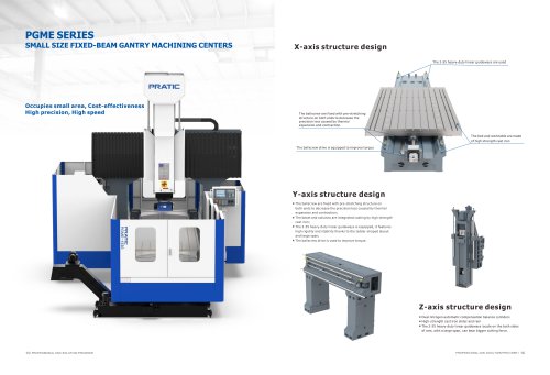 PGME Series high-speed gantry machining center