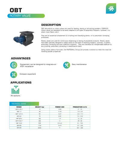 Rotary valves - OBT