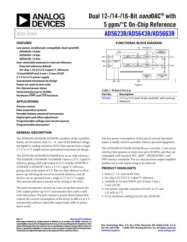 AD5623R/AD5643R/AD5663R: Dual 12-/14-/16-Bit nanoDAC® with 5 ppm/°C On-Chip