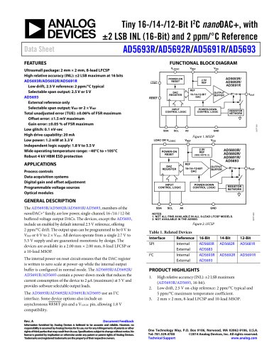 AD5693R/AD5692R/AD5691R/AD5693: Tiny 16-/14-/12-Bit I2C nanoDAC+, with ±2 LSB INL (16-Bit) and 2 ppm/°C Reference