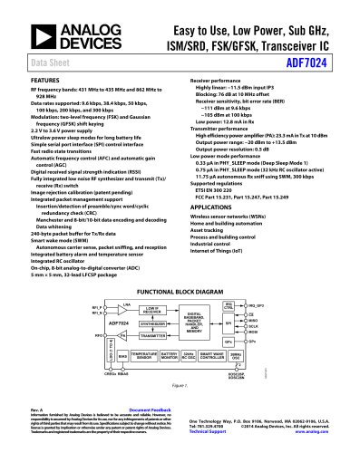 ADF7024