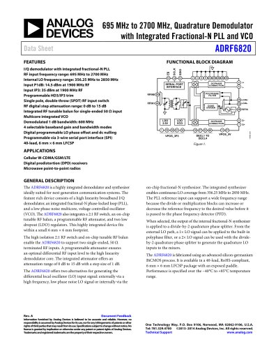 ADRF6820