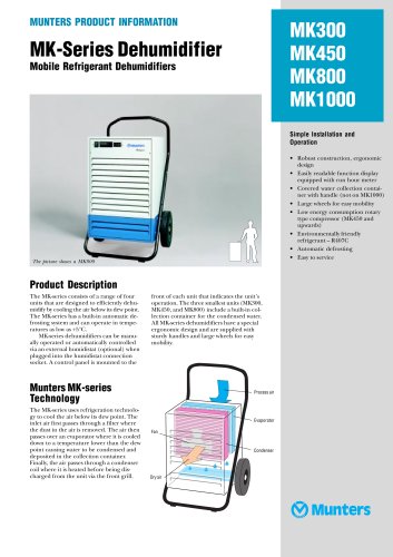 MK series refrigerant dehumidifiers