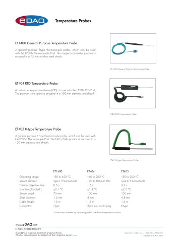 K-type Temperature Probe