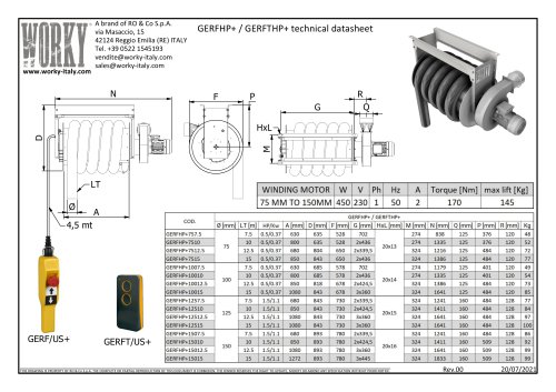 GERFHP+ / GERFTHP+ technical datasheet
