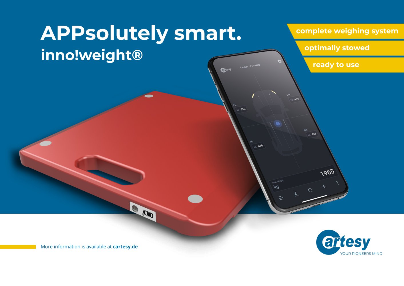 APPsolutely smart.  - Cartesy GmbH