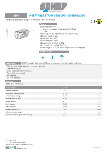 3300 : INSERTABLE STRAIN SENSOR - INSERTGAGE®