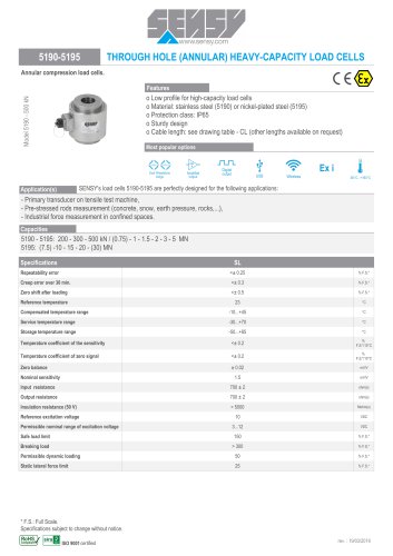 5190-5195 : TROUGH HOLE (ANNULAR) HEAVY-CAPACITY LOAD CELLS