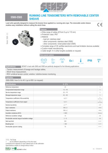 5580-5585 : RUNNING LINE TENSIOMETERS WITH REMOVABLE CENTER SHEAVE