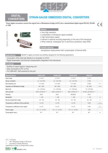 DIGITAL CONVERTERS : TRAIN-GAUGE EMBEDDED DIGITAL CONVERTERS