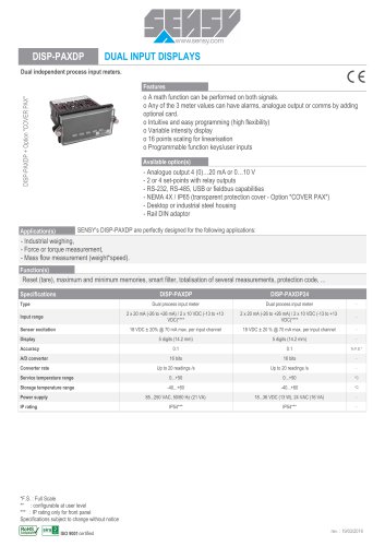 DISP-PAXDP : DUAL INPUT DISPLAYS