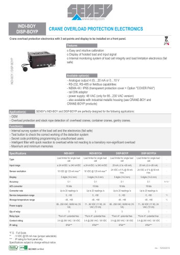 INDI-BOY DISP-BOYP : CRANE OVERLOAD PROTECTION ELECTRIONICS