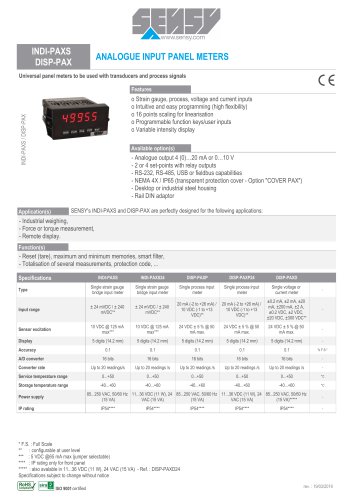 INDI-PAXS DISP-PAX : ANALOGUE INPUT PANEL METERS