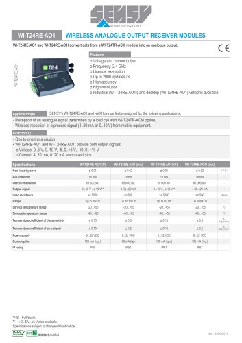 WI-T24RE-A01 : WIRELESS ANALOGUE OUTPUT RECEIVER MODULES