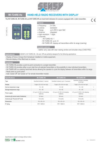 WI-T24RE-Hx : HAND-HELD RADIO RECEIVERS WITH DISPLAY