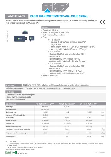 WI-T24TR-ACM : RADIO TRANSMITTERS FOR ANALOGUE SIGNAL