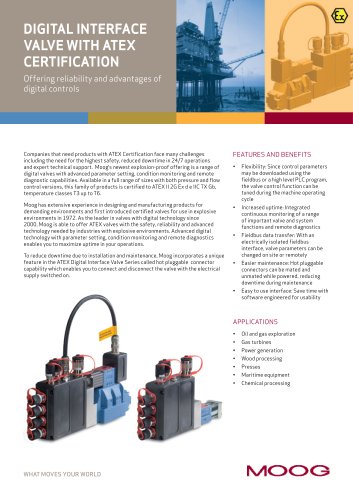 Digital Interface Valve with Atex Certification