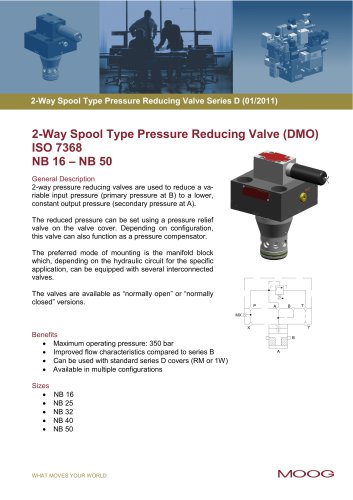 Spool Type (CKE, DMO)