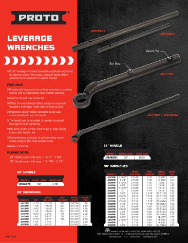 Proto Leverage Wrenches