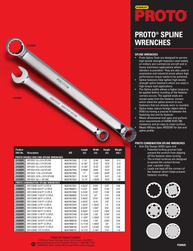 Proto® Spline Wrenches