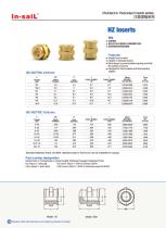 In-saiL mold-in threaded insert HZ series
