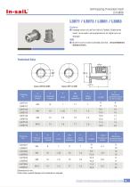 L3070/L3072/L3080/L3082 series Headed version of L3070/L3072/L3080/L3082 seriesinsert, to be used in some applications for higher pull-outstrength.