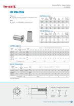 LSO series Thru-hole bolts with effect from the gauge or fixed tothe chassis or circuit board.