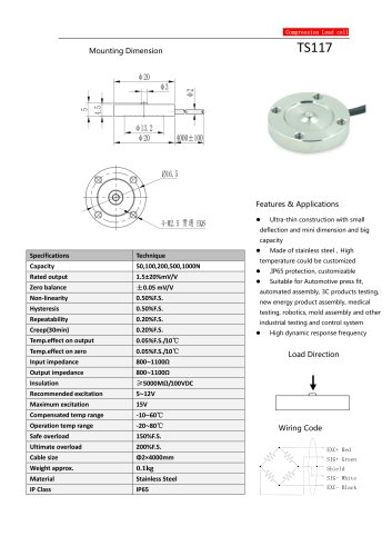 TS117