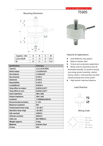 TS305