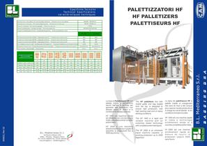 HF palletizer with top load pallets and bags
