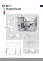 RVP continuous motion overwrapper with plate sealing