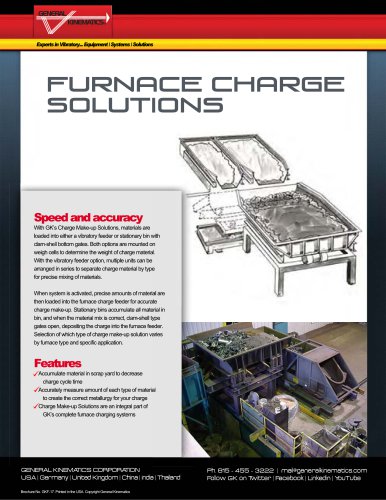 FURNACE CHARGE SOLUTIONS