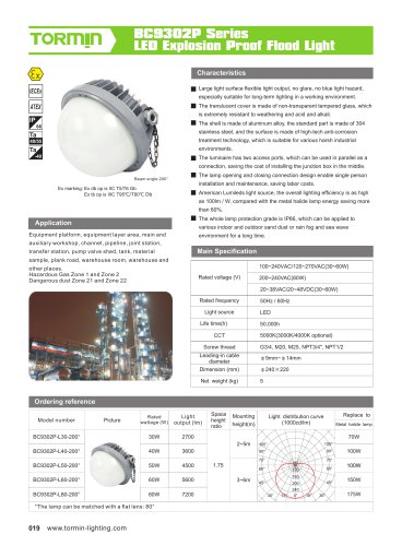 BC9302P explosion proof fixed light