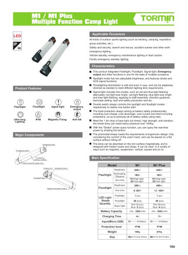 M1 M1 Plus portable light