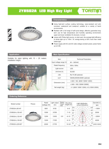 ZY8502A non ex fixed professional light